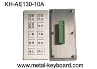 Vandal - Proof Steel Panel Keyboard / Mesin Pertambangan Input Keypad