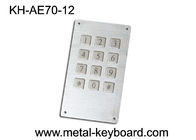 Keyboard Ruggedized Industri, Keyboard Kios Logam dengan 7 Pin Connector, keypad 4 x 3