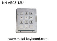 Panel Belakang Konektor Akses Keypad Konektor USB 12 Tombol Datar Persetujuan CE