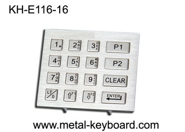 Tata letak yang disesuaikan 16 Tombol Tombol, Keypad numerik